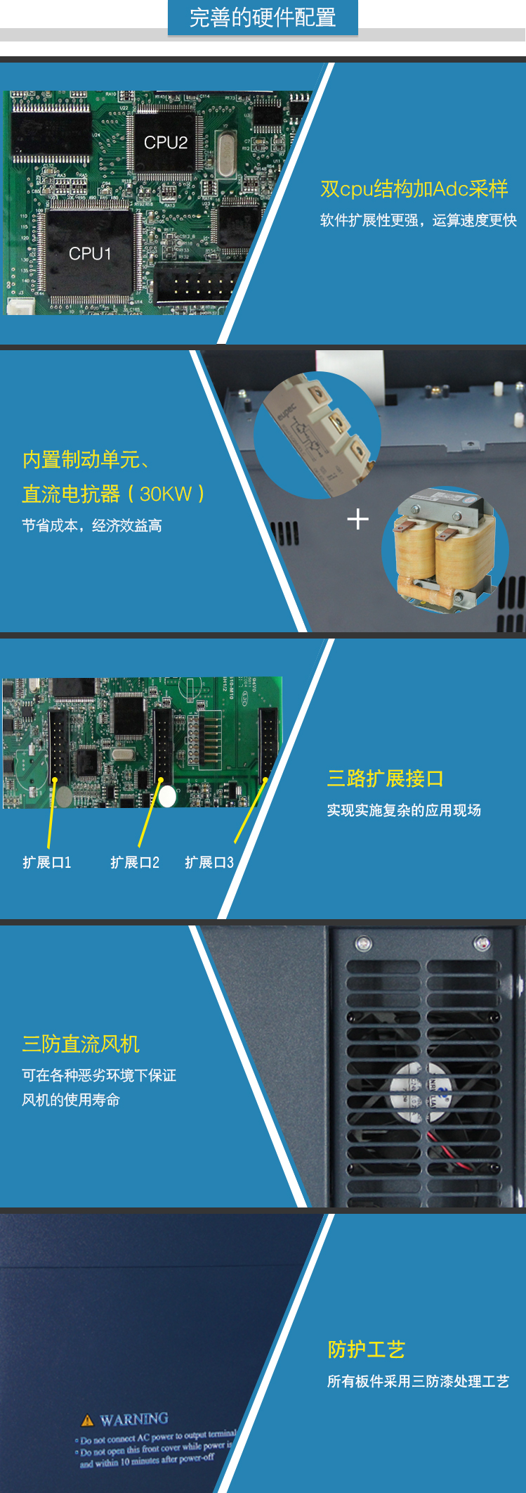 6、完善的硬件配置.jpg